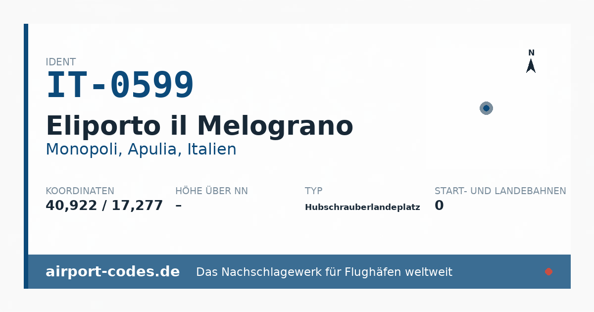 Generierte Übersichtsgrafik zum Flughafen Eliporto il Melograno mit Codes, Koordinaten und Bahnenskizze