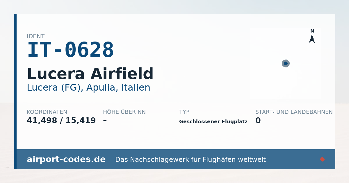 Generierte Übersichtsgrafik zum Flughafen Lucera Airfield mit Codes, Koordinaten und Bahnenskizze