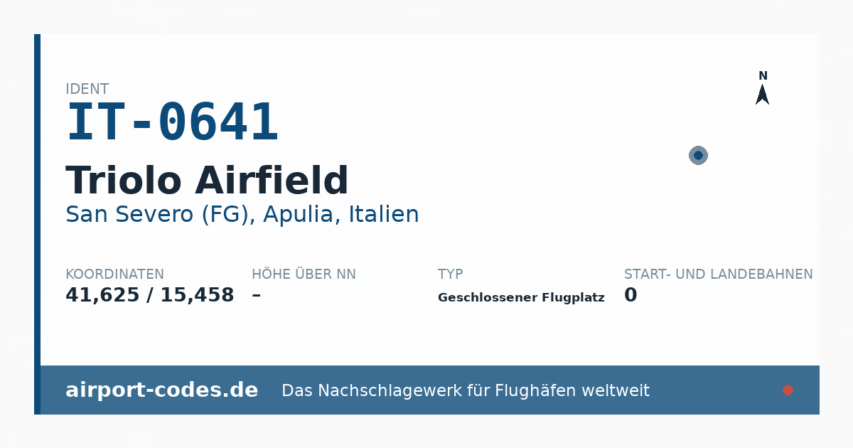 Generierte Übersichtsgrafik zum Flughafen Triolo Airfield mit Codes, Koordinaten und Bahnenskizze