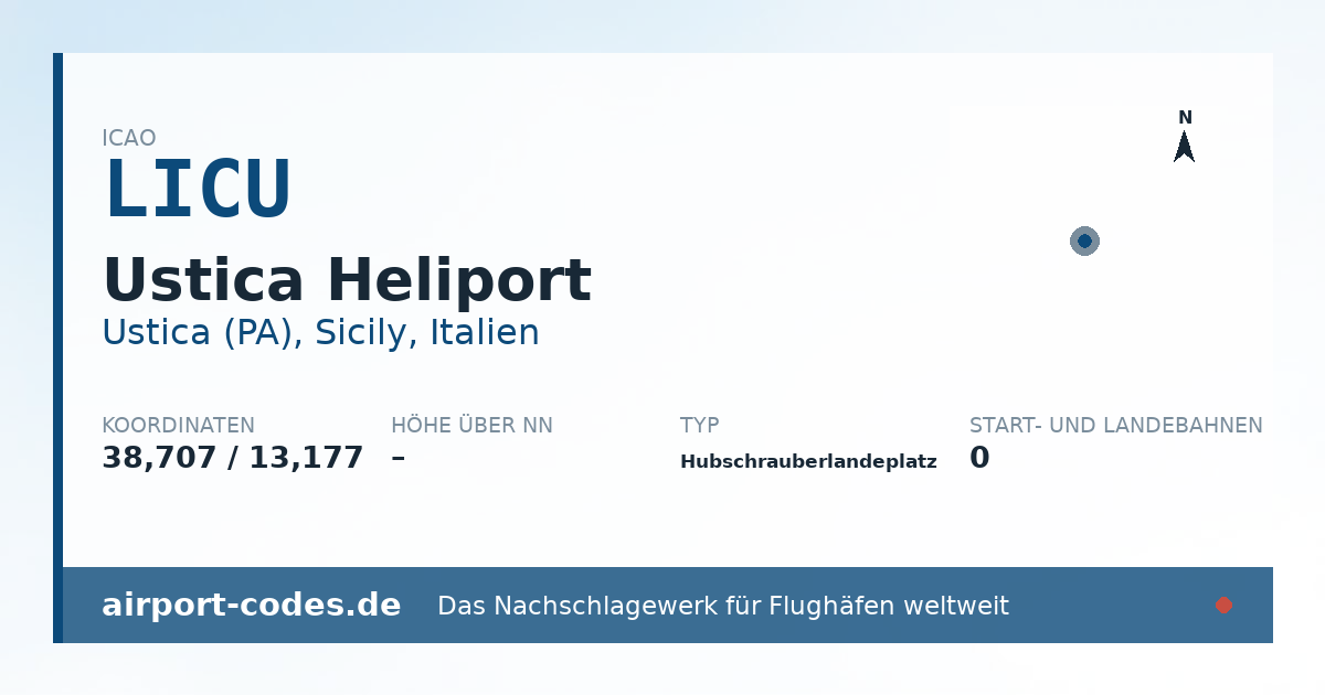 Generierte Übersichtsgrafik zum Flughafen Ustica Heliport mit Codes, Koordinaten und Bahnenskizze