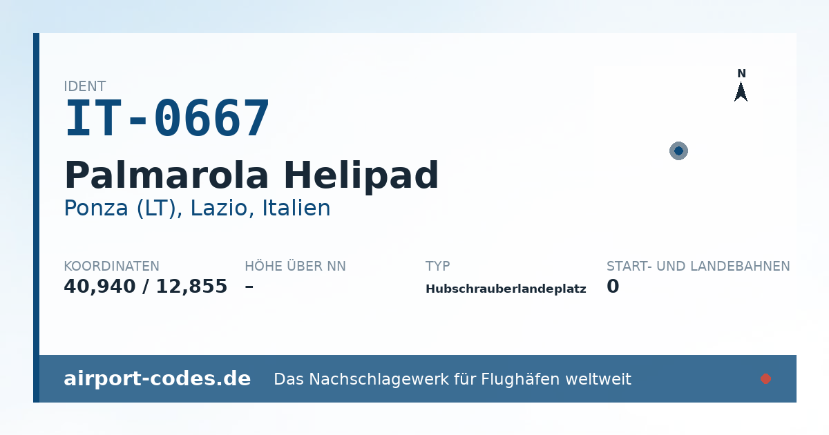 Generierte Übersichtsgrafik zum Flughafen Palmarola Helipad mit Codes, Koordinaten und Bahnenskizze