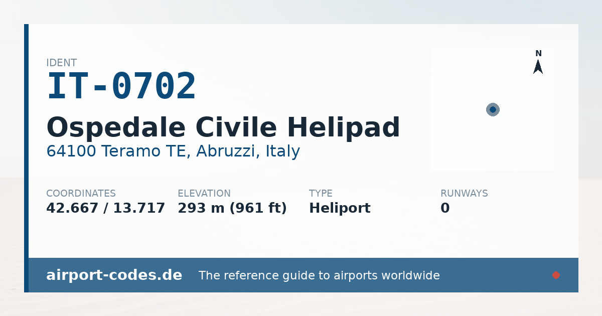 Generated summary graphic for Ospedale Civile Helipad showing codes, coordinates and a runway sketch