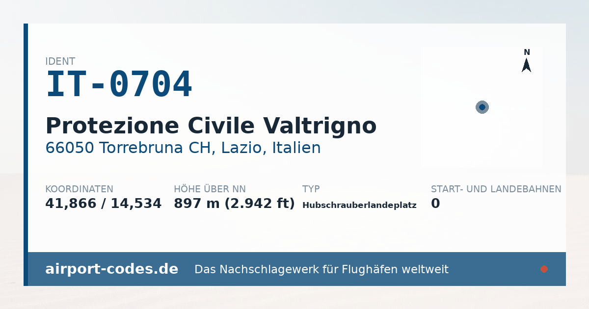 Generierte Übersichtsgrafik zum Flughafen Protezione Civile Valtrigno mit Codes, Koordinaten und Bahnenskizze