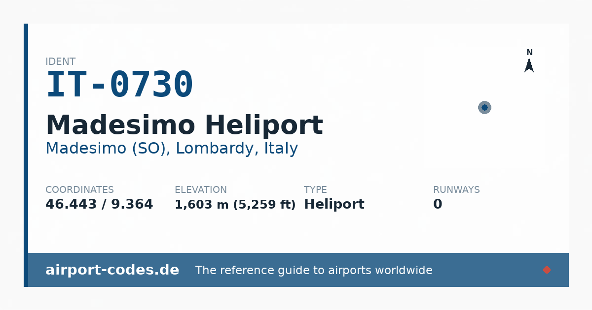 Generated summary graphic for Madesimo Heliport showing codes, coordinates and a runway sketch