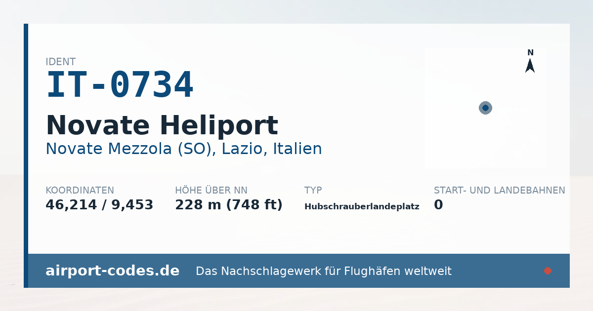 Generierte Übersichtsgrafik zum Flughafen Novate Heliport mit Codes, Koordinaten und Bahnenskizze