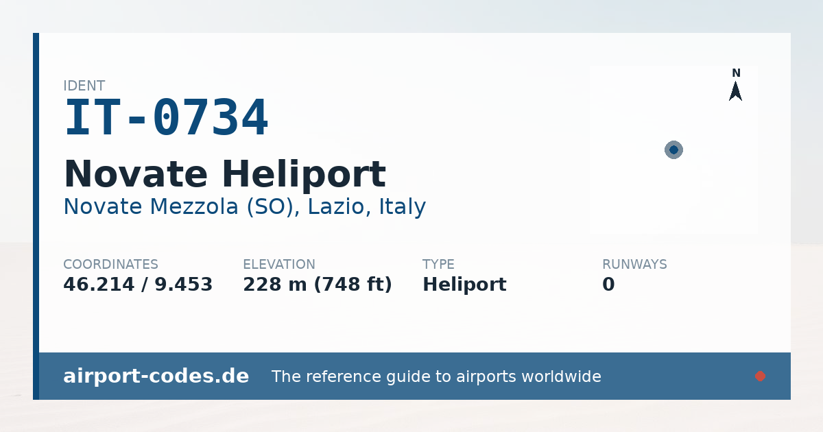 Generated summary graphic for Novate Heliport showing codes, coordinates and a runway sketch