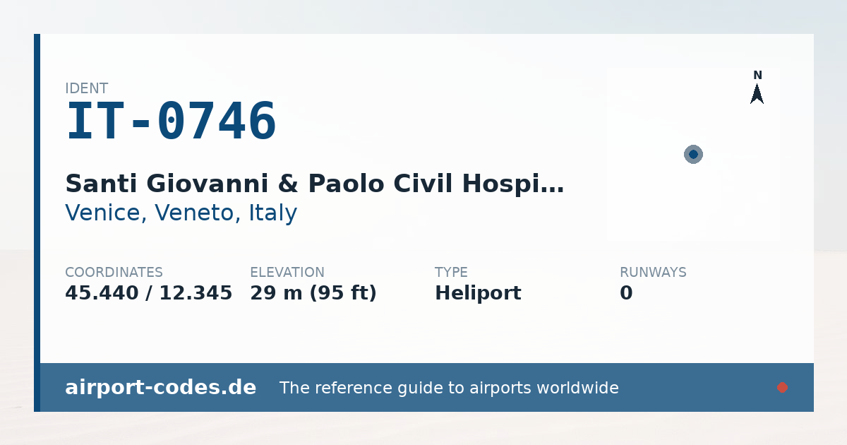 Generated summary graphic for Santi Giovanni & Paolo Civil Hospital Helipad showing codes, coordinates and a runway sketch