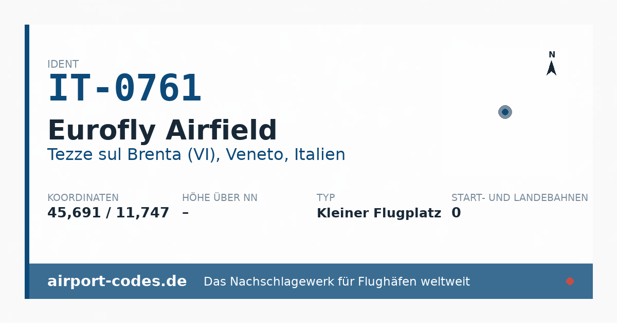 Generierte Übersichtsgrafik zum Flughafen Eurofly Airfield mit Codes, Koordinaten und Bahnenskizze