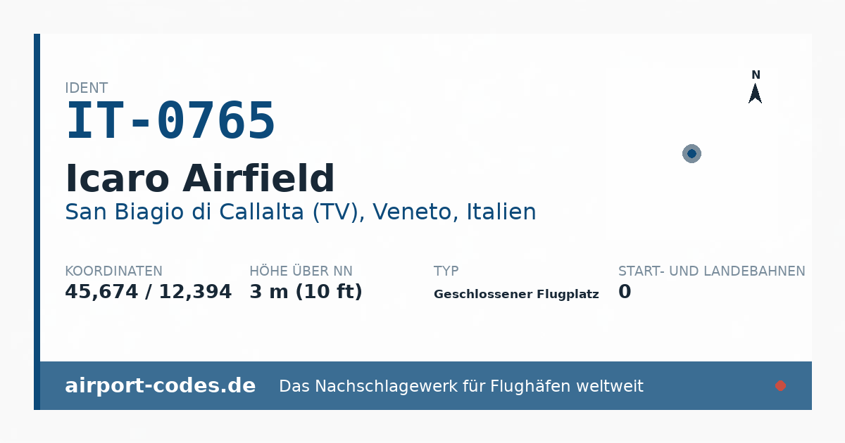 Generierte Übersichtsgrafik zum Flughafen Icaro Airfield mit Codes, Koordinaten und Bahnenskizze