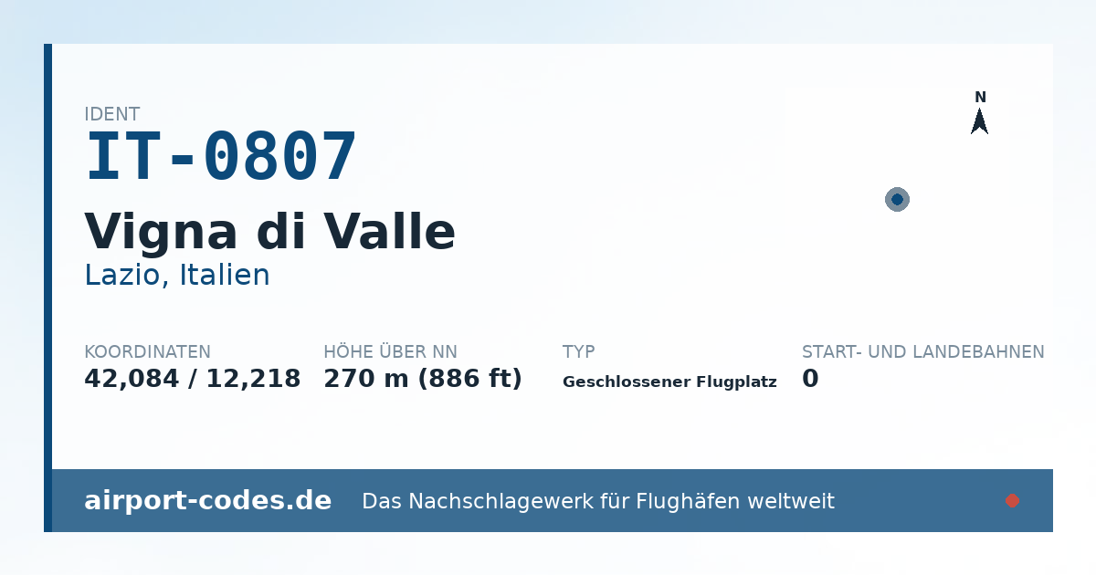 Generierte Übersichtsgrafik zum Flughafen Vigna di Valle mit Codes, Koordinaten und Bahnenskizze