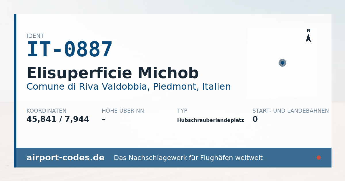 Generierte Übersichtsgrafik zum Flughafen Elisuperficie Michob mit Codes, Koordinaten und Bahnenskizze