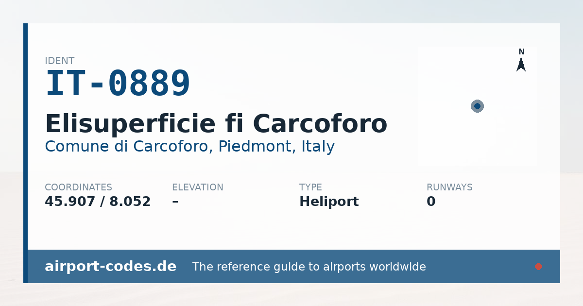 Generated summary graphic for Elisuperficie fi Carcoforo showing codes, coordinates and a runway sketch