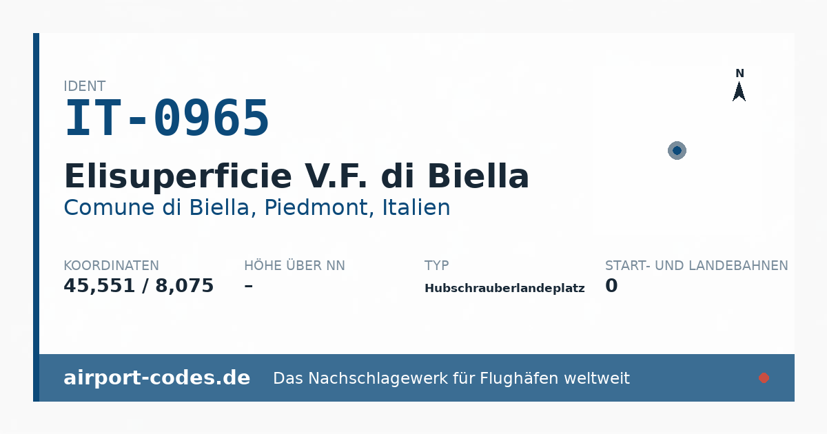 Generierte Übersichtsgrafik zum Flughafen Elisuperficie V.F. di Biella mit Codes, Koordinaten und Bahnenskizze