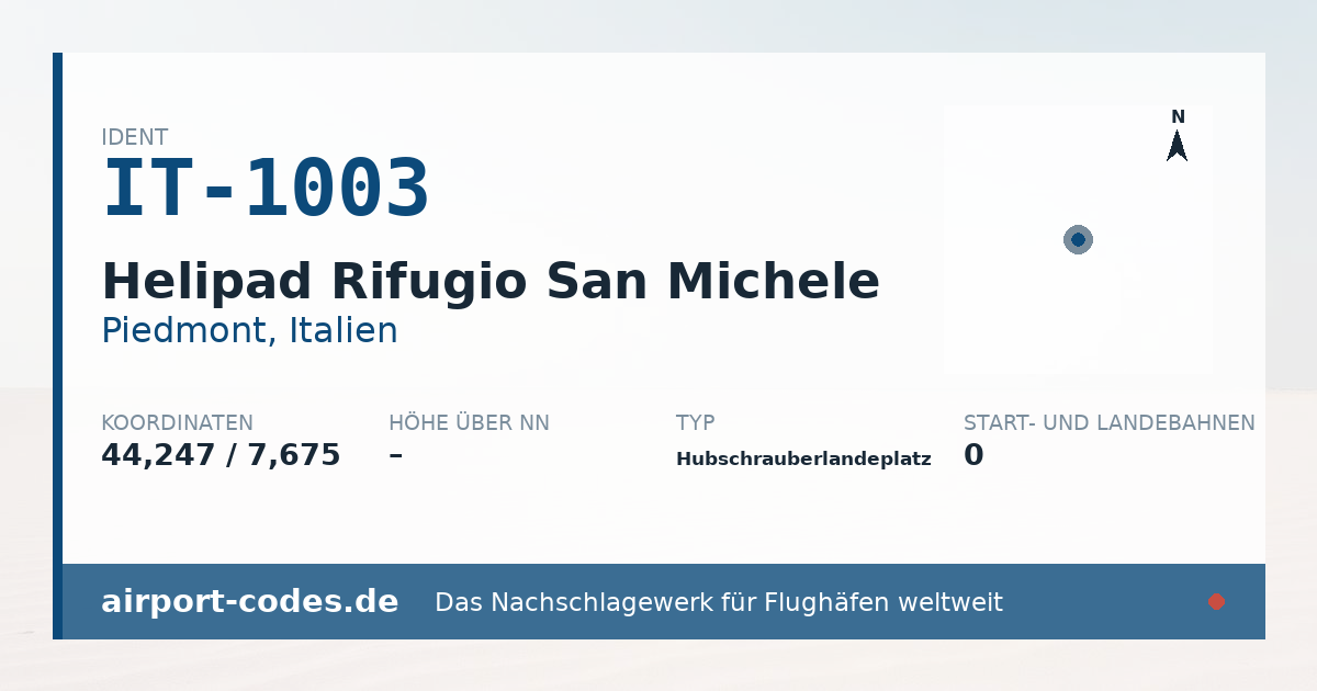 Generierte Übersichtsgrafik zum Flughafen Helipad Rifugio San Michele mit Codes, Koordinaten und Bahnenskizze
