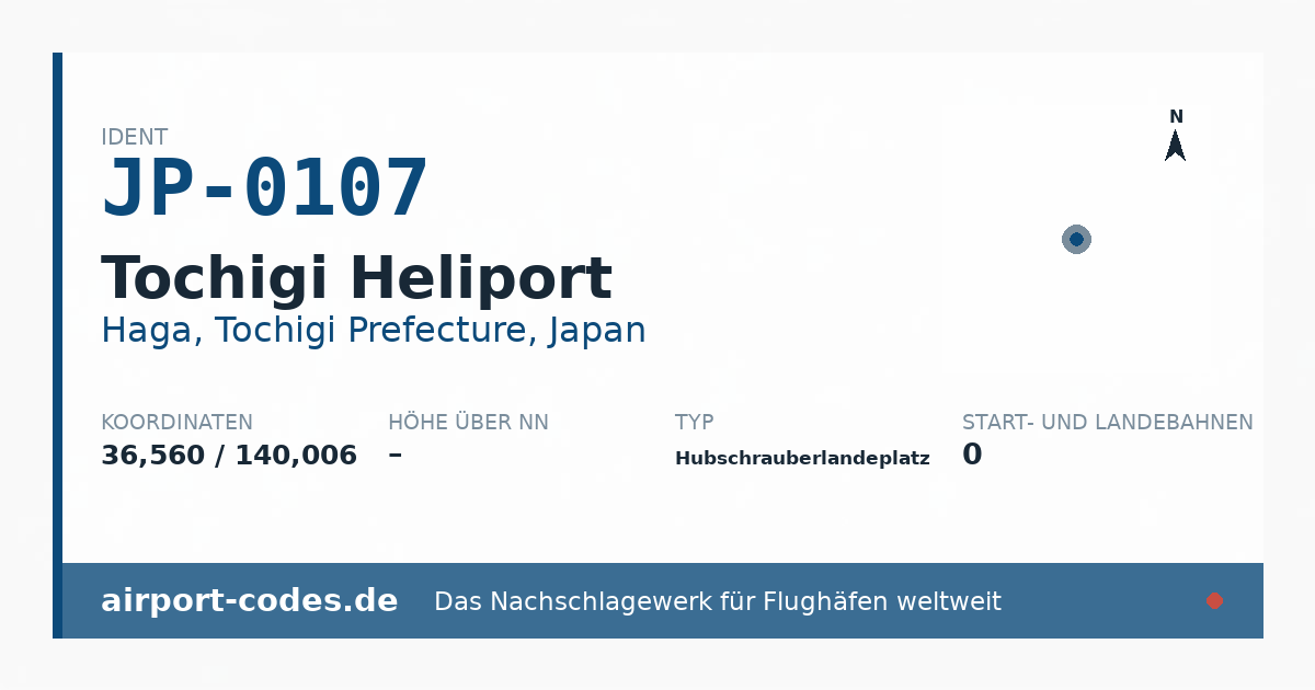 Generierte Übersichtsgrafik zum Flughafen Tochigi Heliport mit Codes, Koordinaten und Bahnenskizze