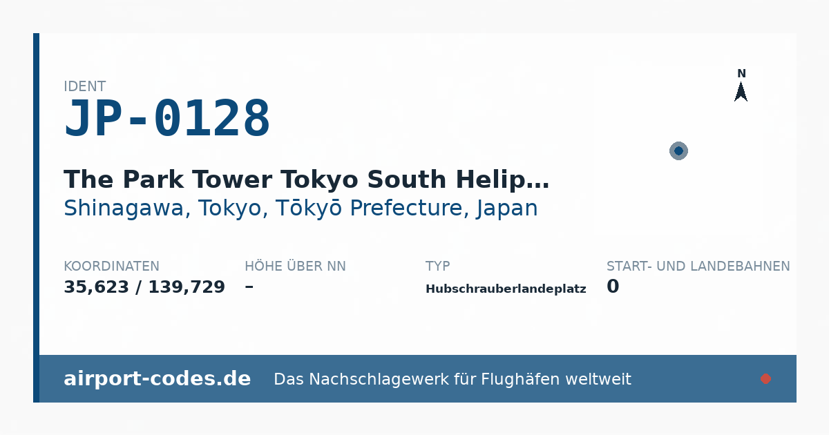 Generierte Übersichtsgrafik zum Flughafen The Park Tower Tokyo South Helipad mit Codes, Koordinaten und Bahnenskizze