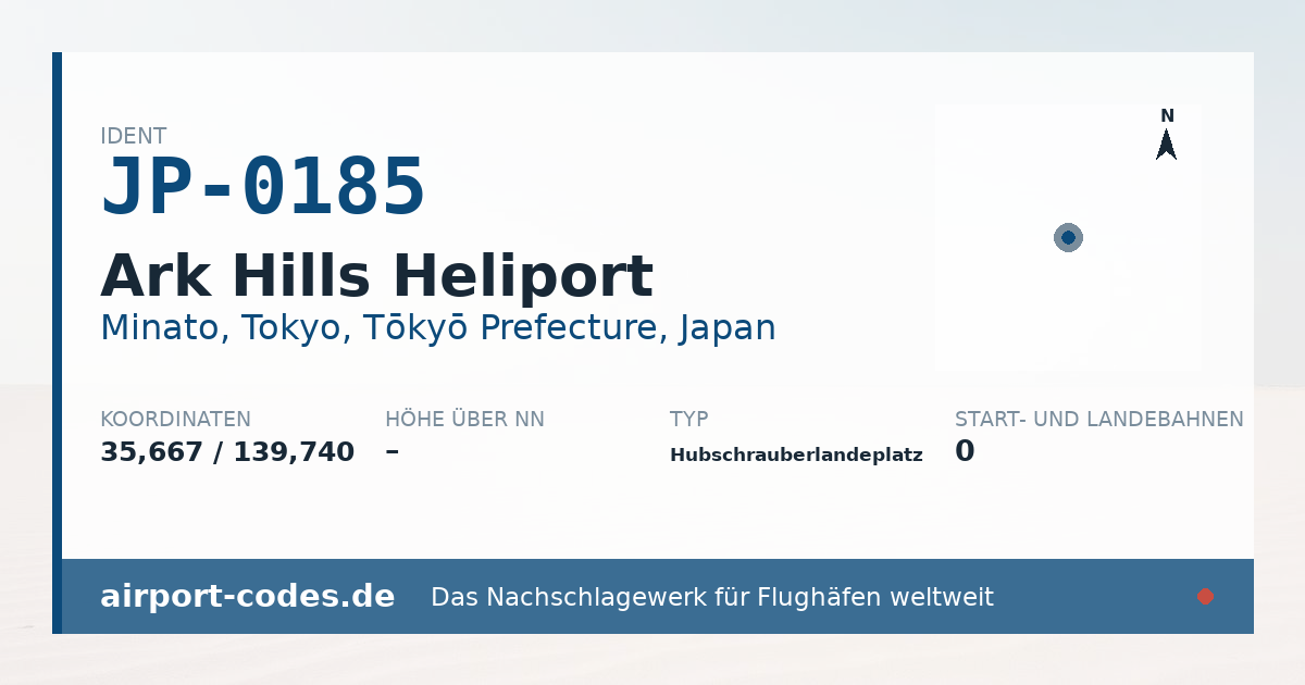 Generierte Übersichtsgrafik zum Flughafen Ark Hills Heliport mit Codes, Koordinaten und Bahnenskizze