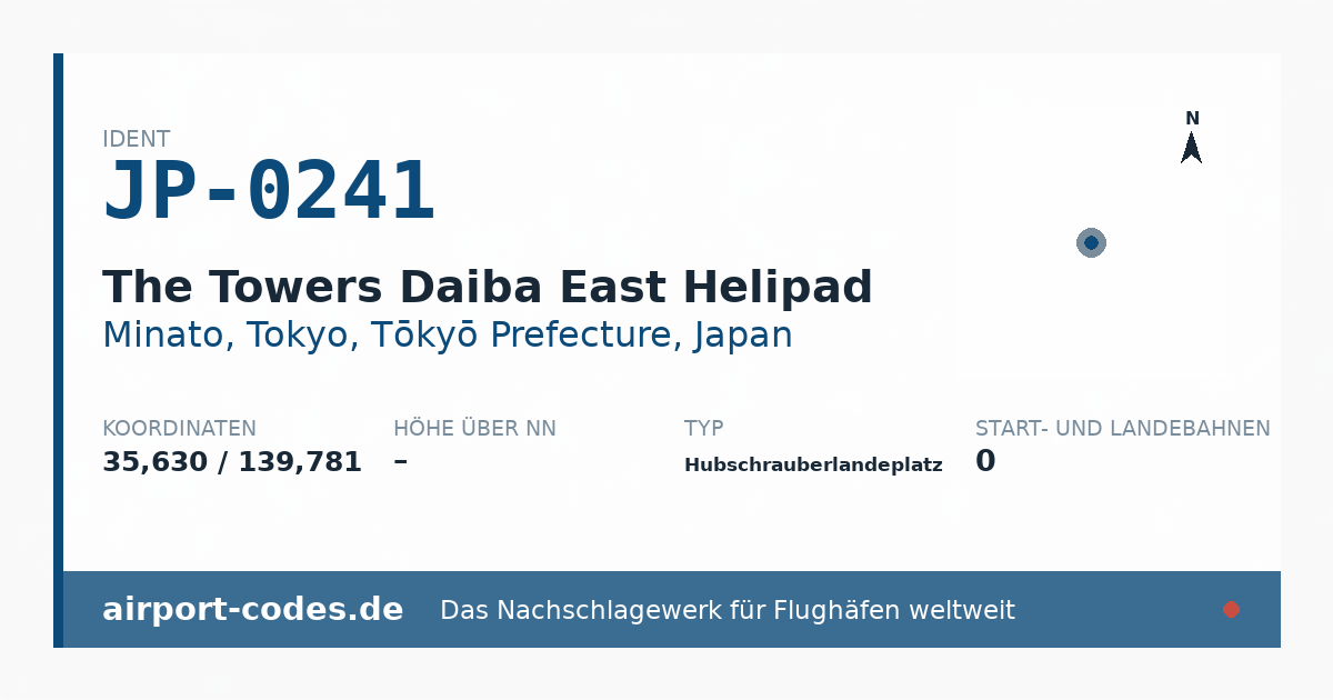 Generierte Übersichtsgrafik zum Flughafen The Towers Daiba East Helipad mit Codes, Koordinaten und Bahnenskizze