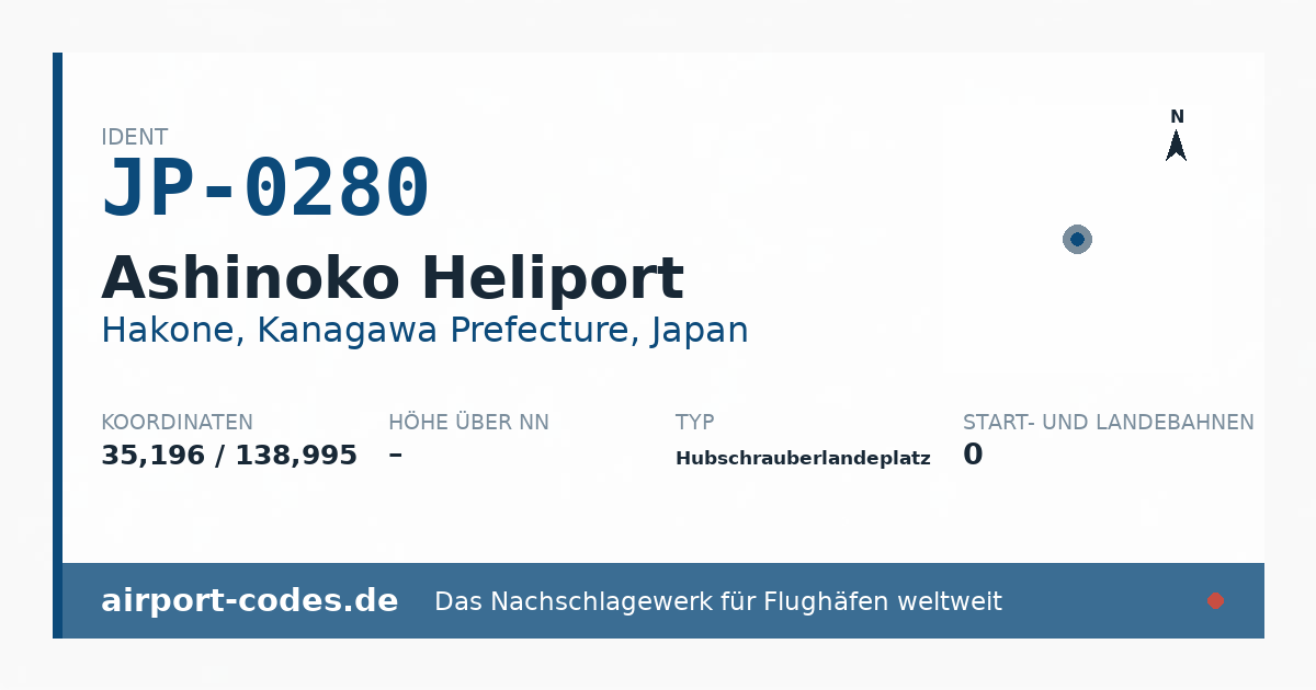 Generierte Übersichtsgrafik zum Flughafen Ashinoko Heliport mit Codes, Koordinaten und Bahnenskizze