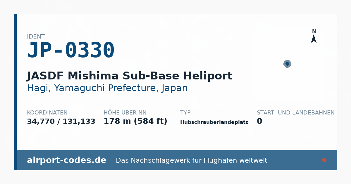 Generierte Übersichtsgrafik zum Flughafen JASDF Mishima Sub-Base Heliport mit Codes, Koordinaten und Bahnenskizze