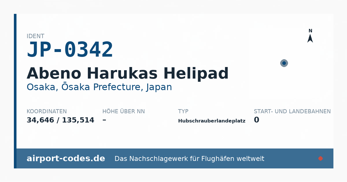 Generierte Übersichtsgrafik zum Flughafen Abeno Harukas Helipad mit Codes, Koordinaten und Bahnenskizze