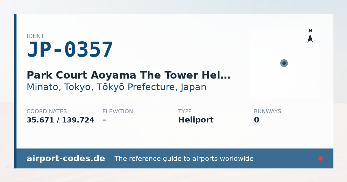 Generated summary graphic for Park Court Aoyama The Tower Helipad showing codes, coordinates and a runway sketch