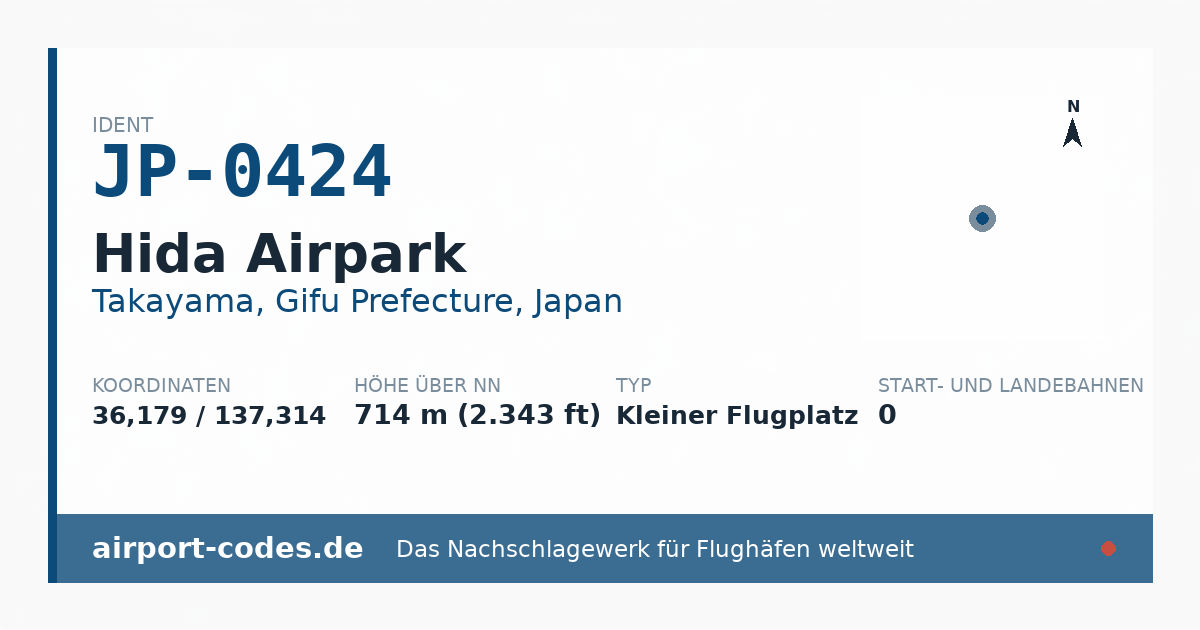 Generierte Übersichtsgrafik zum Flughafen Hida Airpark mit Codes, Koordinaten und Bahnenskizze