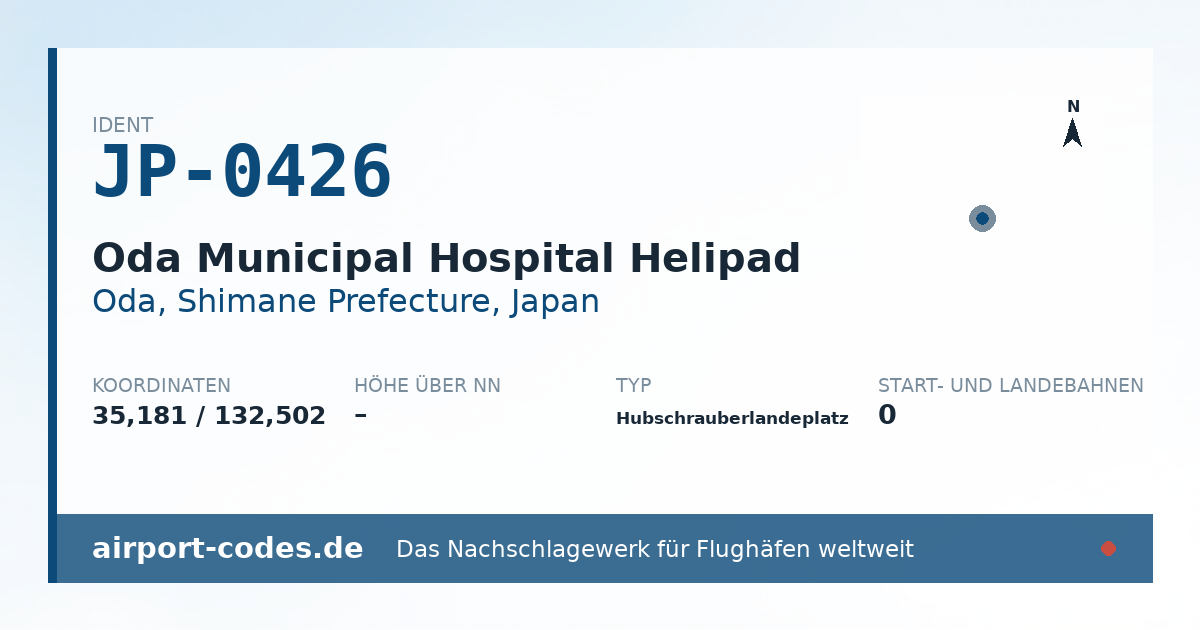 Generierte Übersichtsgrafik zum Flughafen Oda Municipal Hospital Helipad mit Codes, Koordinaten und Bahnenskizze