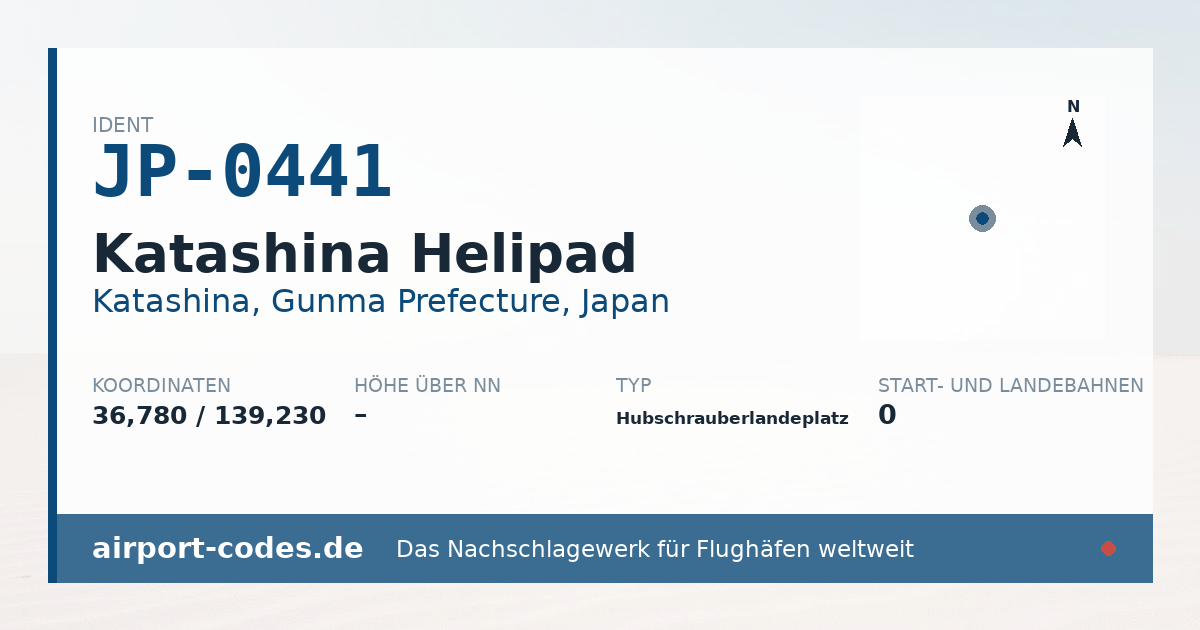 Generierte Übersichtsgrafik zum Flughafen Katashina Helipad mit Codes, Koordinaten und Bahnenskizze