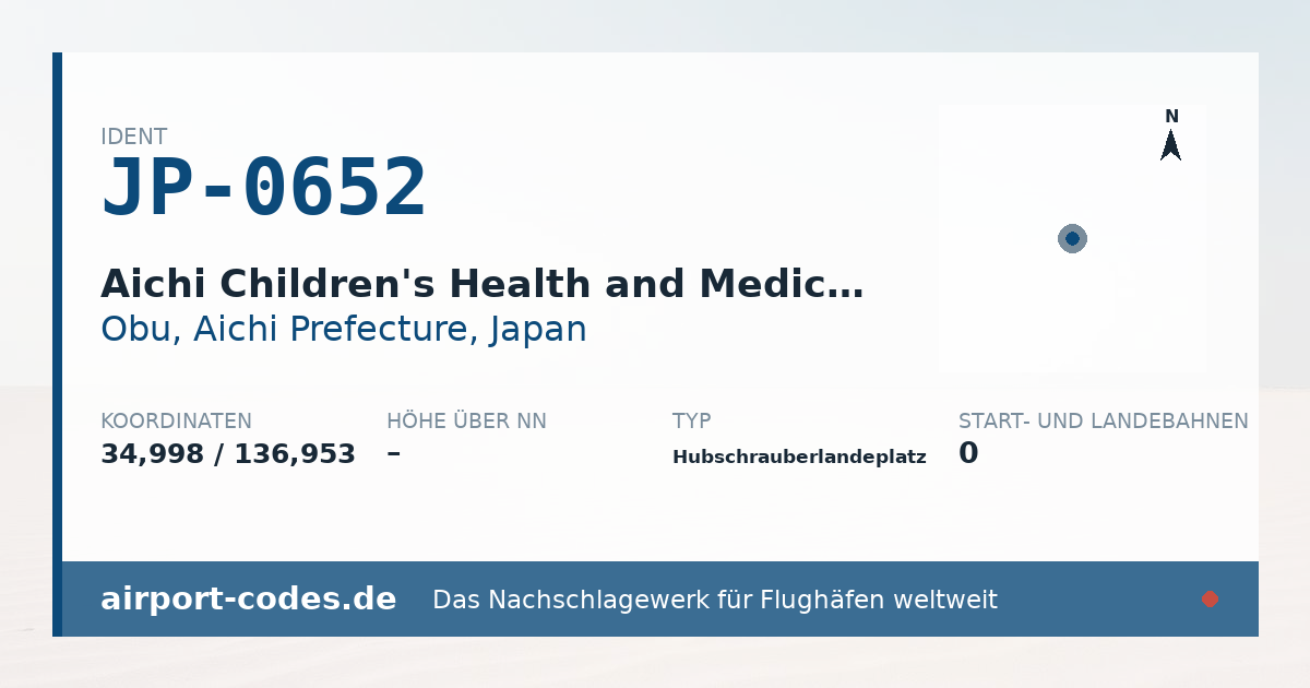 Generierte Übersichtsgrafik zum Flughafen Aichi Children's Health and Medical Center Heliport mit Codes, Koordinaten und Bahnenskizze