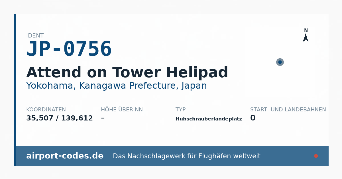 Generierte Übersichtsgrafik zum Flughafen Attend on Tower Helipad mit Codes, Koordinaten und Bahnenskizze