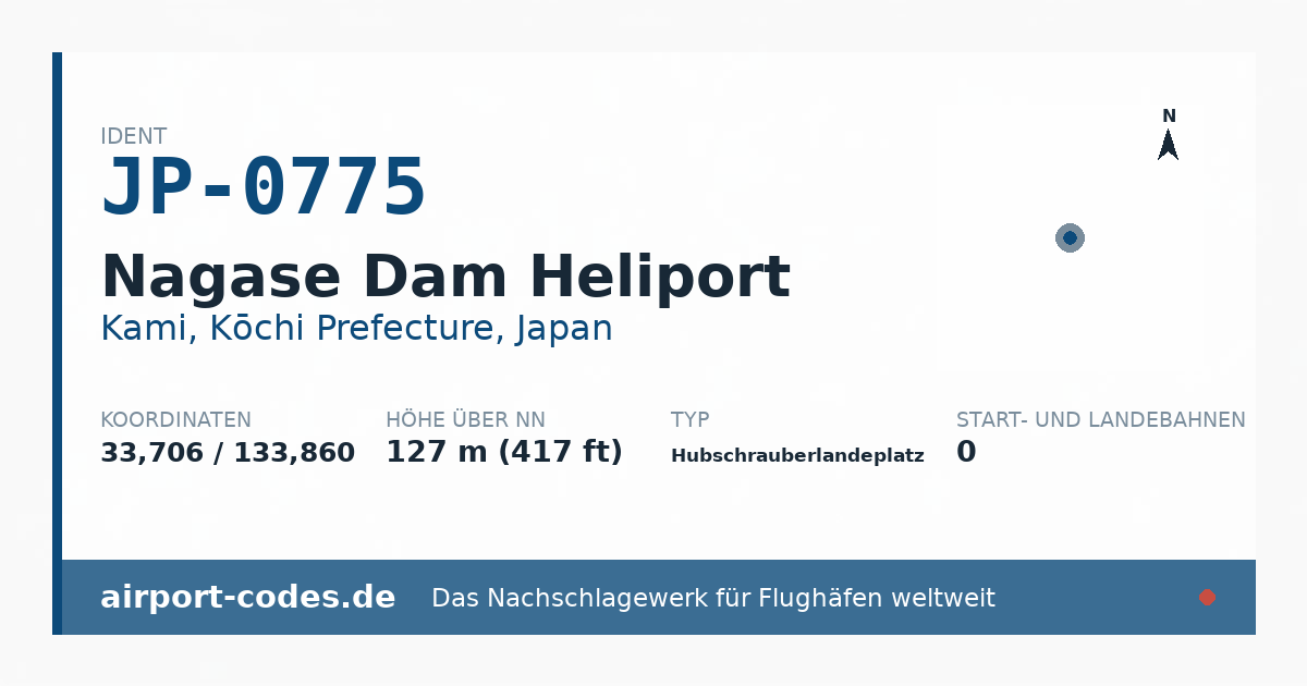 Generierte Übersichtsgrafik zum Flughafen Nagase Dam Heliport mit Codes, Koordinaten und Bahnenskizze