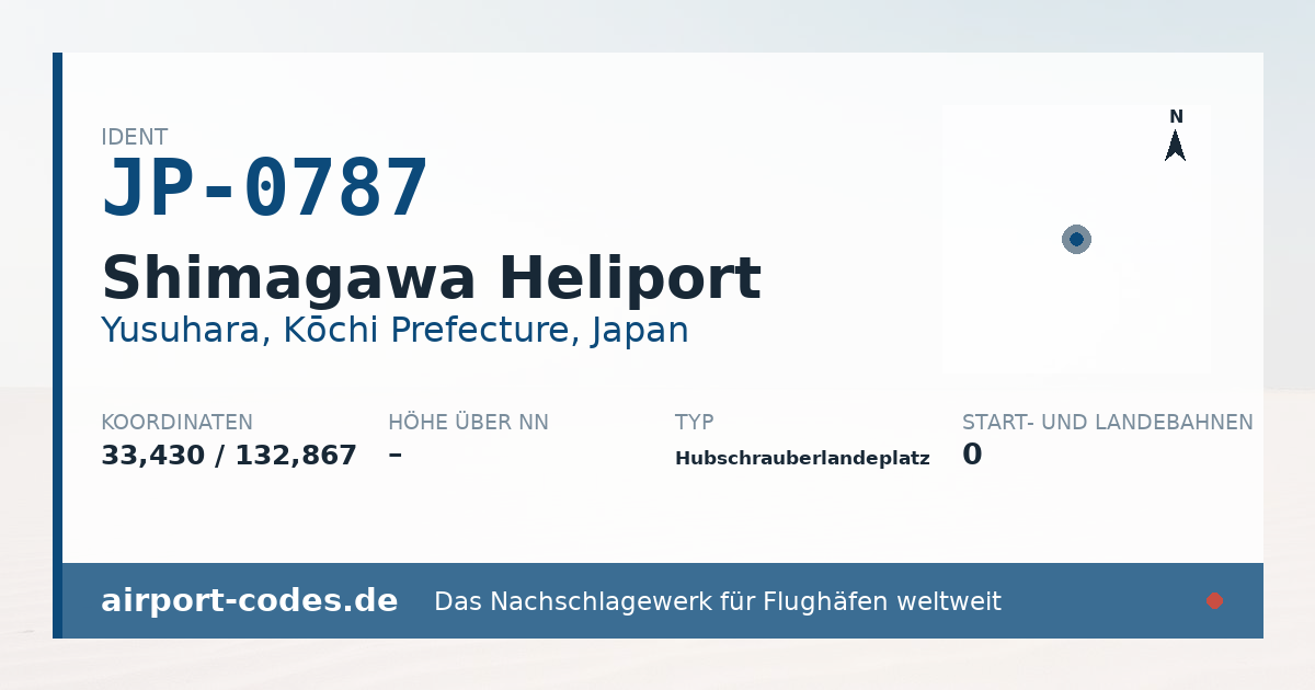Generierte Übersichtsgrafik zum Flughafen Shimagawa Heliport mit Codes, Koordinaten und Bahnenskizze