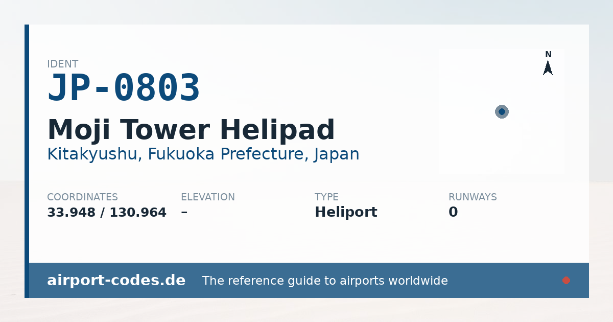 Generated summary graphic for Moji Tower Helipad showing codes, coordinates and a runway sketch