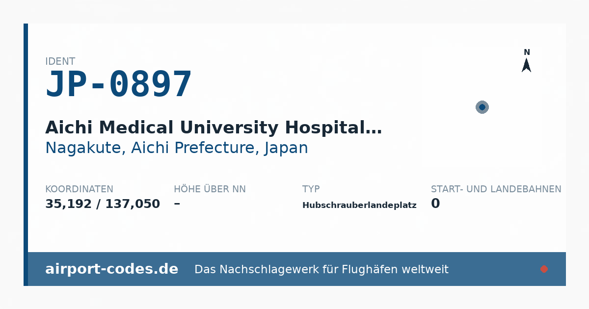 Generierte Übersichtsgrafik zum Flughafen Aichi Medical University Hospital Rooftop Helipad mit Codes, Koordinaten und Bahnenskizze