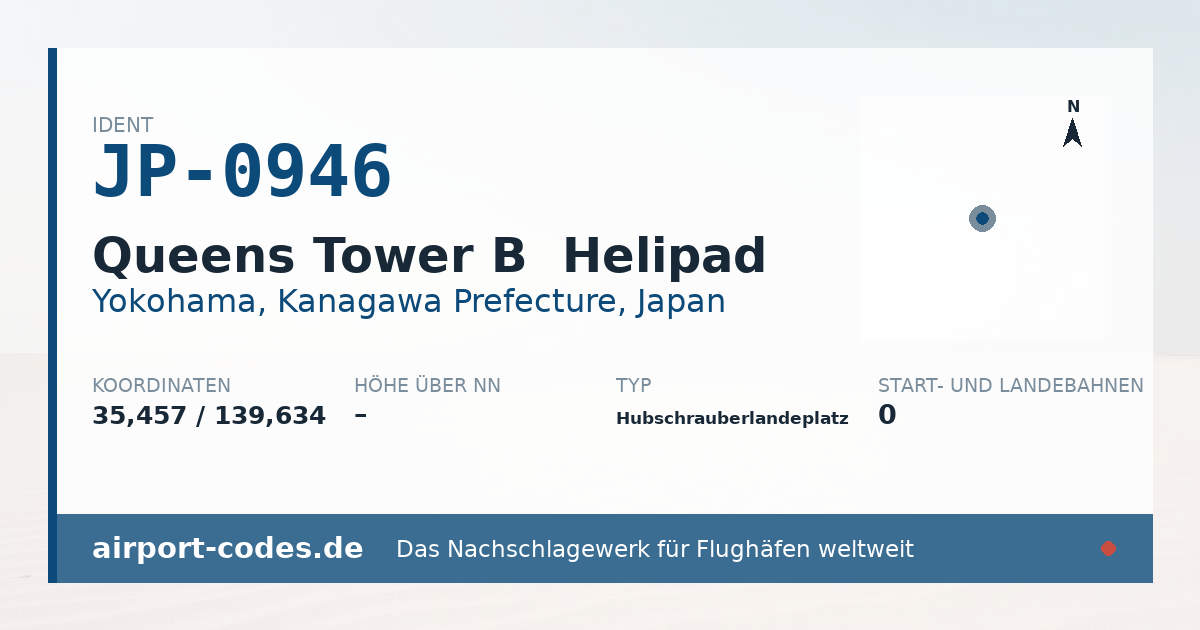 Generierte Übersichtsgrafik zum Flughafen Queens Tower B Helipad mit Codes, Koordinaten und Bahnenskizze