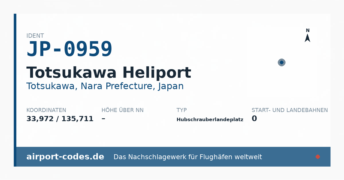 Generierte Übersichtsgrafik zum Flughafen Totsukawa Heliport mit Codes, Koordinaten und Bahnenskizze