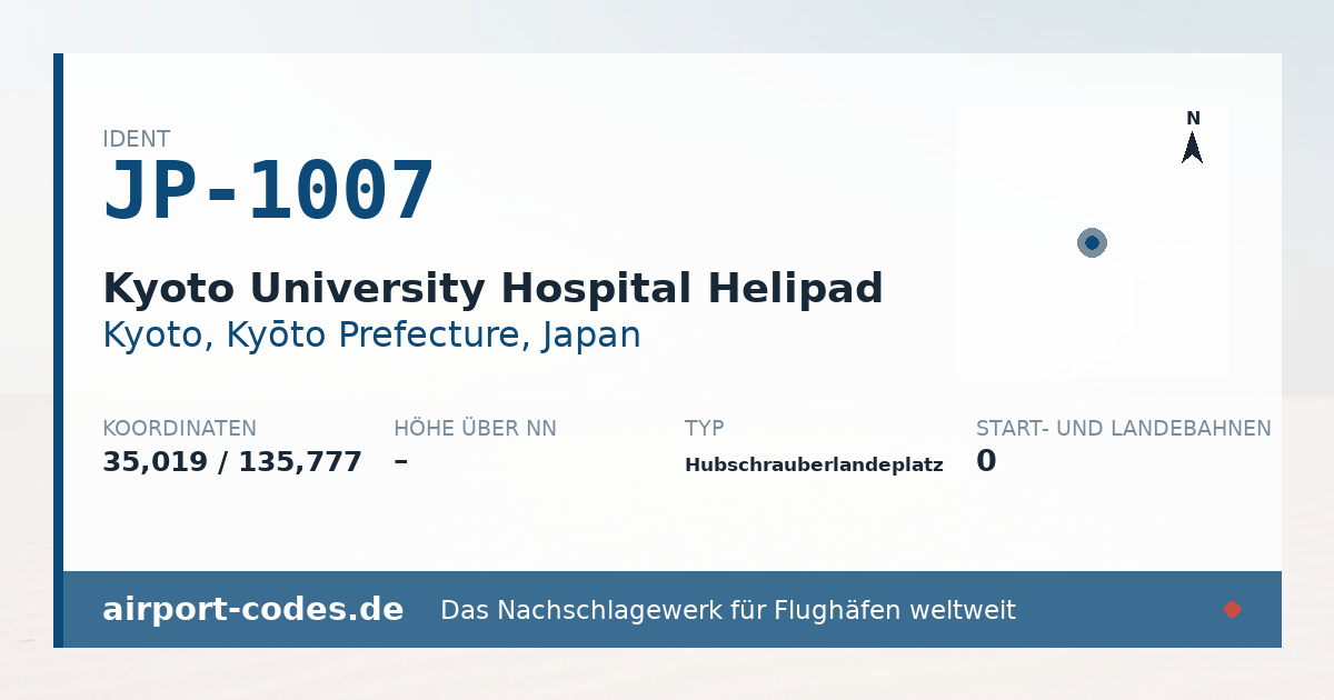 Generierte Übersichtsgrafik zum Flughafen Kyoto University Hospital Helipad mit Codes, Koordinaten und Bahnenskizze