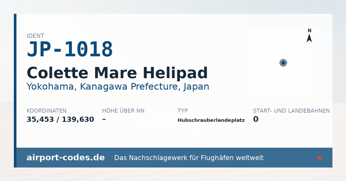 Generierte Übersichtsgrafik zum Flughafen Colette Mare Helipad mit Codes, Koordinaten und Bahnenskizze