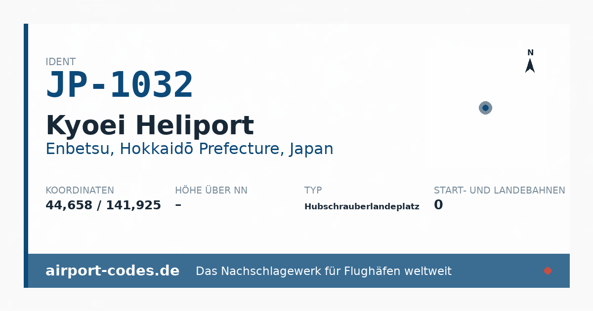 Generierte Übersichtsgrafik zum Flughafen Kyoei Heliport mit Codes, Koordinaten und Bahnenskizze