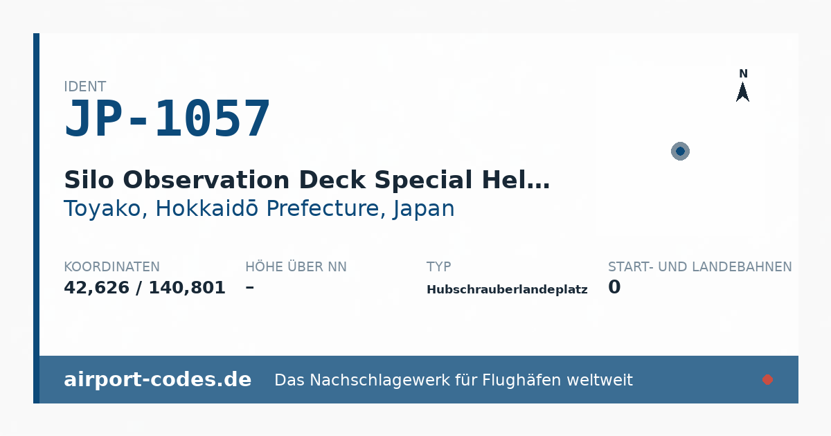 Generierte Übersichtsgrafik zum Flughafen Silo Observation Deck Special Heliport mit Codes, Koordinaten und Bahnenskizze