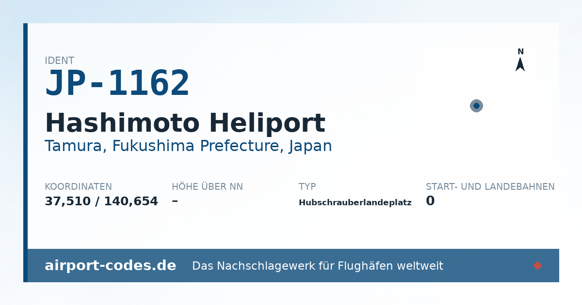 Generierte Übersichtsgrafik zum Flughafen Hashimoto Heliport mit Codes, Koordinaten und Bahnenskizze