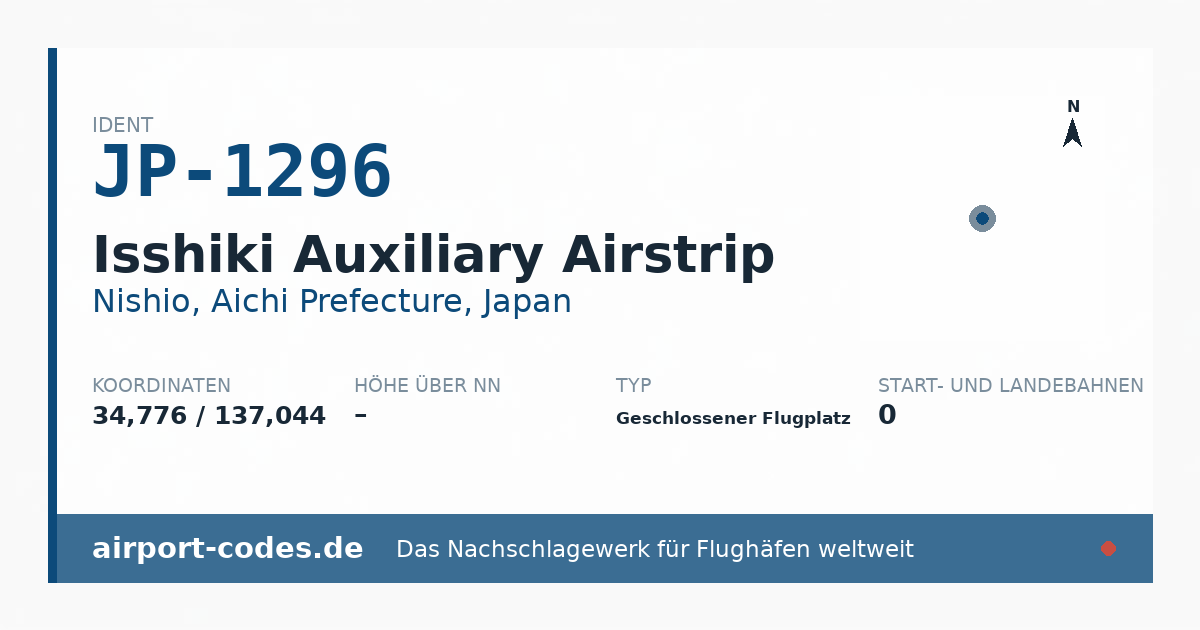 Generierte Übersichtsgrafik zum Flughafen Isshiki Auxiliary Airstrip mit Codes, Koordinaten und Bahnenskizze