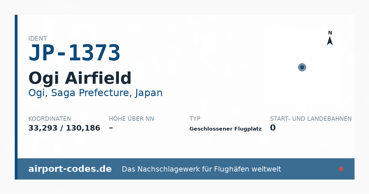 Generierte Übersichtsgrafik zum Flughafen Ogi Airfield mit Codes, Koordinaten und Bahnenskizze