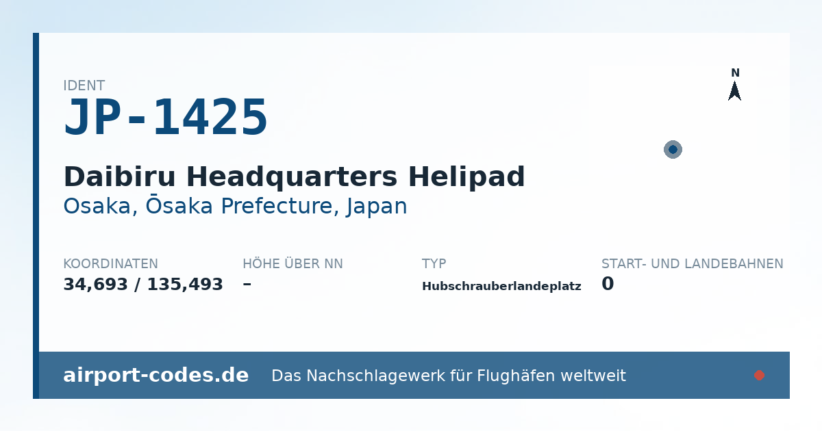 Generierte Übersichtsgrafik zum Flughafen Daibiru Headquarters Helipad mit Codes, Koordinaten und Bahnenskizze