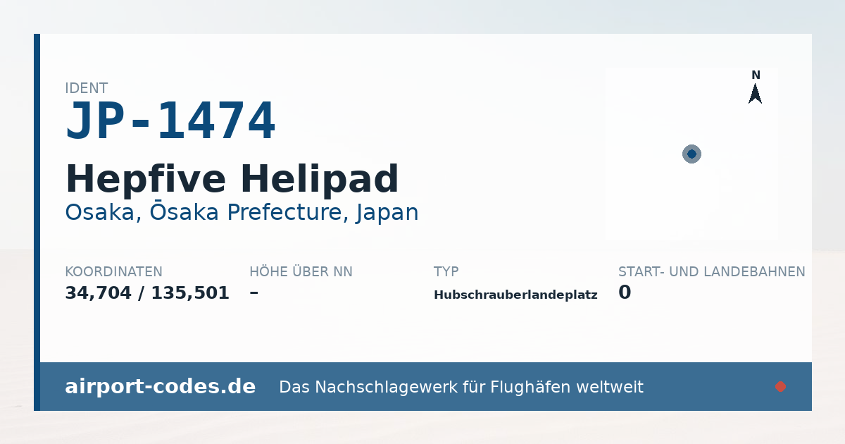 Generierte Übersichtsgrafik zum Flughafen Hepfive Helipad mit Codes, Koordinaten und Bahnenskizze
