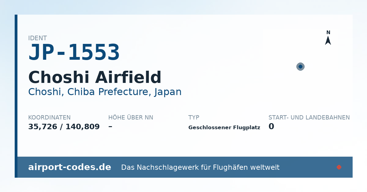 Generierte Übersichtsgrafik zum Flughafen Choshi Airfield mit Codes, Koordinaten und Bahnenskizze