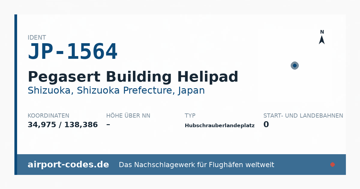 Generierte Übersichtsgrafik zum Flughafen Pegasert Building Helipad mit Codes, Koordinaten und Bahnenskizze