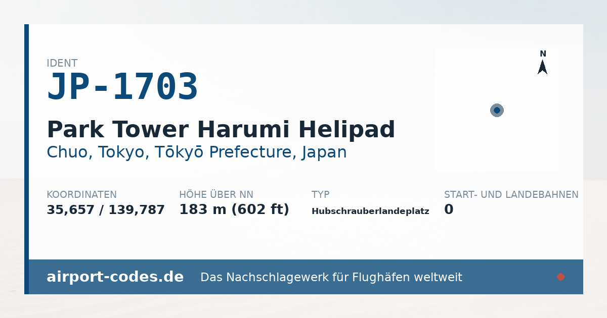 Generierte Übersichtsgrafik zum Flughafen Park Tower Harumi Helipad mit Codes, Koordinaten und Bahnenskizze
