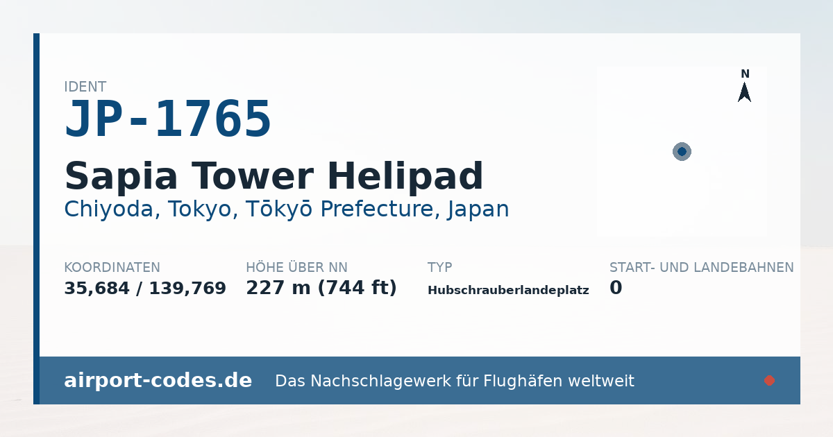 Generierte Übersichtsgrafik zum Flughafen Sapia Tower Helipad mit Codes, Koordinaten und Bahnenskizze